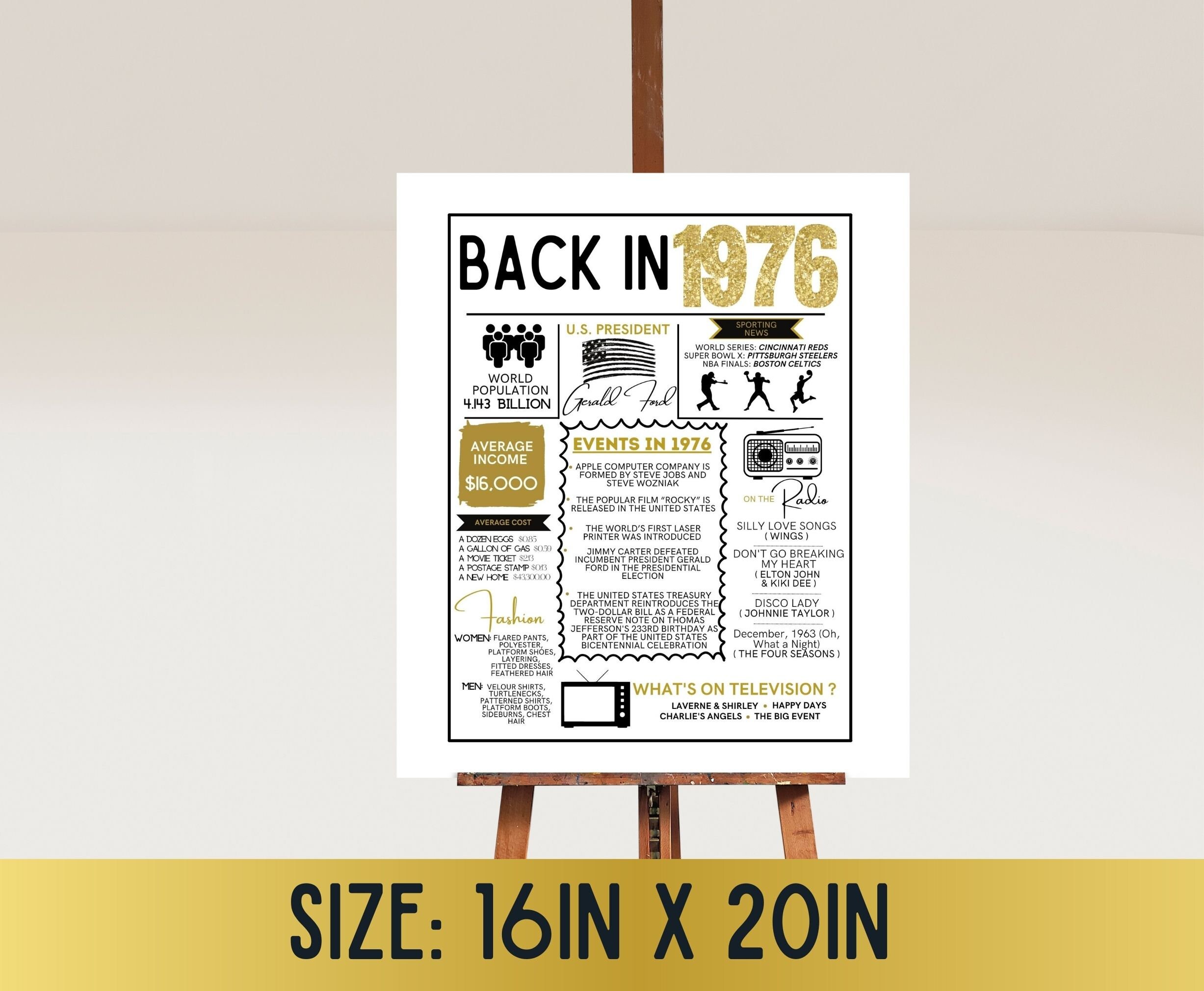 Class of 1976 Reunion Sign Bundle | Welcome, Celebration & 1976 Facts ...
