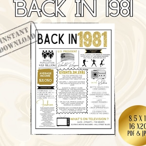 Puede incluir: Una descarga digital imprimible de un póster en blanco y negro con detalles dorados. El póster es una línea de tiempo de los eventos que ocurrieron en 1981. El póster incluye el ingreso promedio, el costo promedio de los bienes, las tendencias de la moda, las noticias deportivas y lo que estaba en la televisión. El póster se titula "Back in 1981".