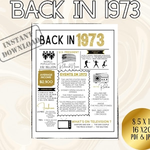 Printable &quot;Back in 1973&quot; Print for 50th Birthday or Reunion, Back in 1973 Poster, 1973 Fun Facts