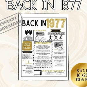 Back in 1977 Printable Poster - Nostalgic Retro Wall Art - Instant Download - Vintage 1977 Poster - 70s Party Decor -  Unique Gift