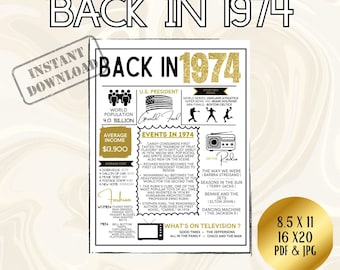 1974 Throwback: Vintage-inspired Printable Poster for Nostalgic Décor, Back in 1974, Year you were born, Throwback home décor