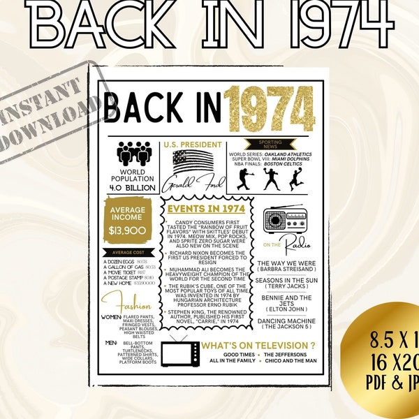 1974 Throwback: Vintage-inspired Printable Poster for Nostalgic Décor, Back in 1974, Year you were born, Throwback home décor