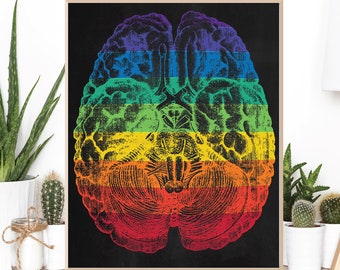 Brain Anatomy Canvas Print Wall Art, Rainbow Anatomy Art Brain, Mental Health Awareness Poster Psychology Medical Office Decor Waiting Room