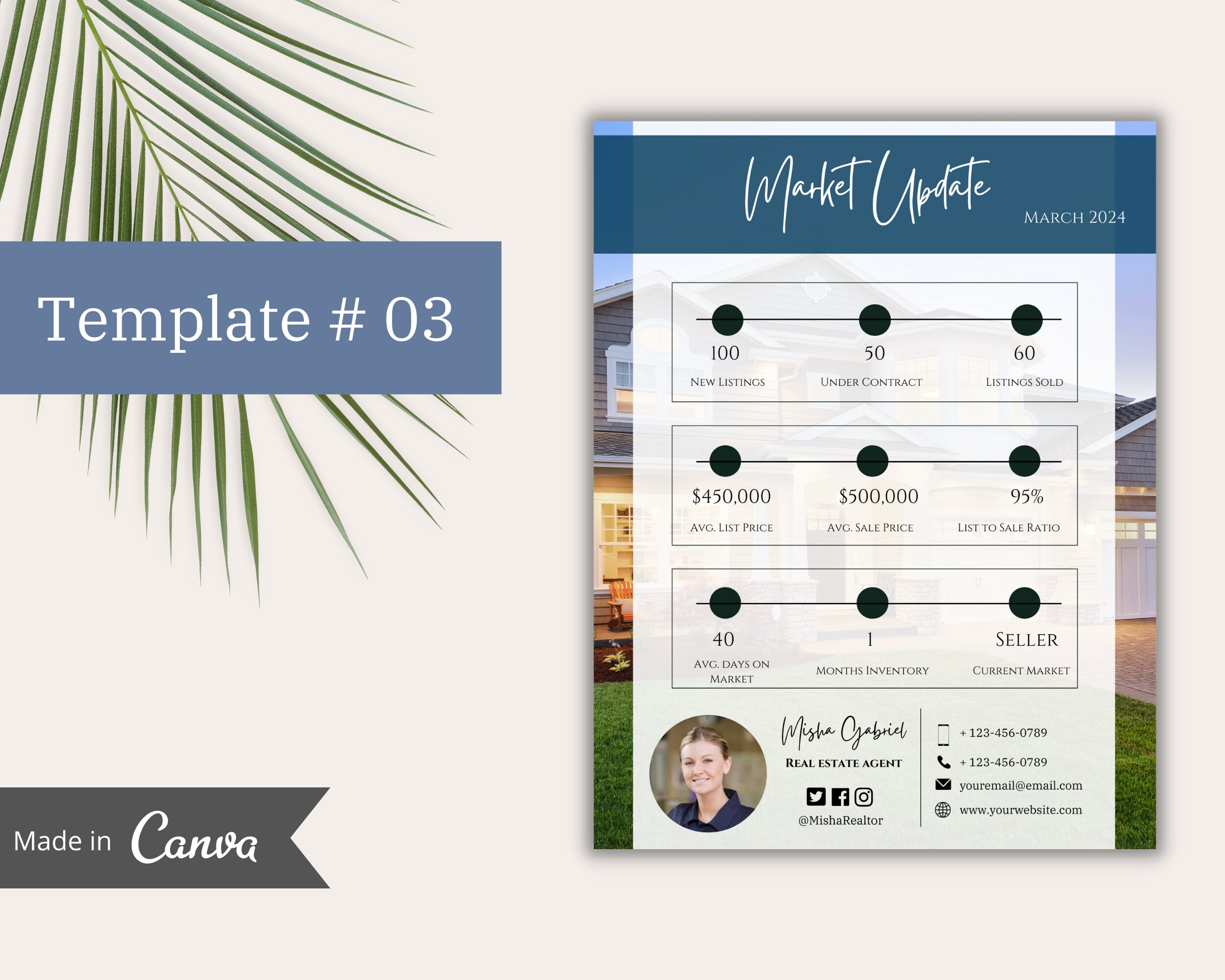 Market Update Flyer Template Bundle Real Estate Agent | Housing Market ...