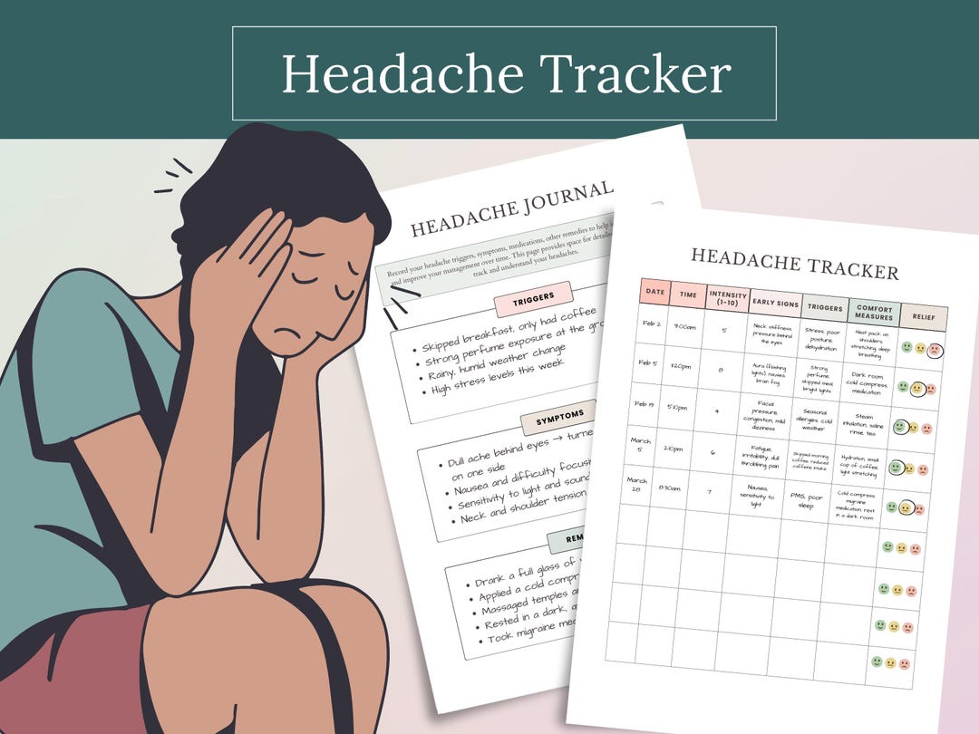 Headache and Migraine Tracker Printable and Editable Template - Symptom ...
