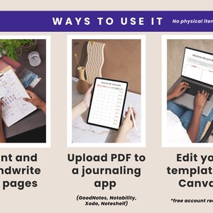 May include: The image shows three ways to use a digital template. The first shows a person hand-writing on a printed page. The second shows a tablet with a tracker. The third shows a laptop with a template. Text includes "WAYS TO USE IT", "Print and handwrite on pages", "Upload PDF to a journaling app", and "Edit your template on Canva*"