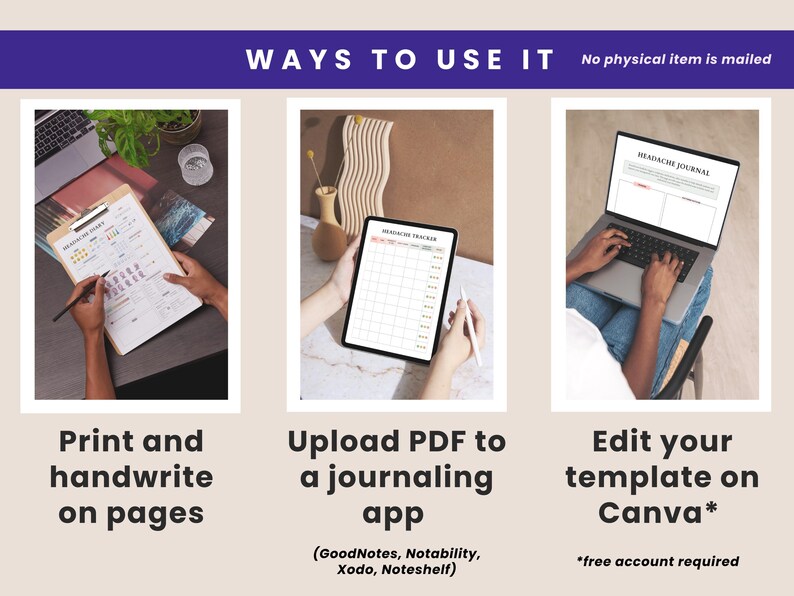 May include: The image shows three ways to use a digital template. The first shows a person hand-writing on a printed page. The second shows a tablet with a tracker. The third shows a laptop with a template. Text includes "WAYS TO USE IT", "Print and handwrite on pages", "Upload PDF to a journaling app", and "Edit your template on Canva*"