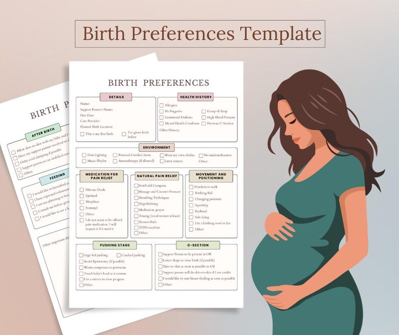 Birth Preferences Template, Printable Birth Plan, Labor and Delivery ...