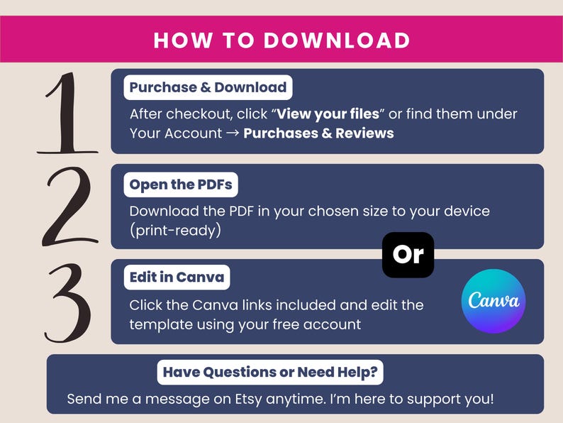 May include: A graphic with instructions on how to download a digital product. The steps include purchasing, opening PDFs, and editing in Canva. The text is on a dark blue background with a pink header and a Canva logo.