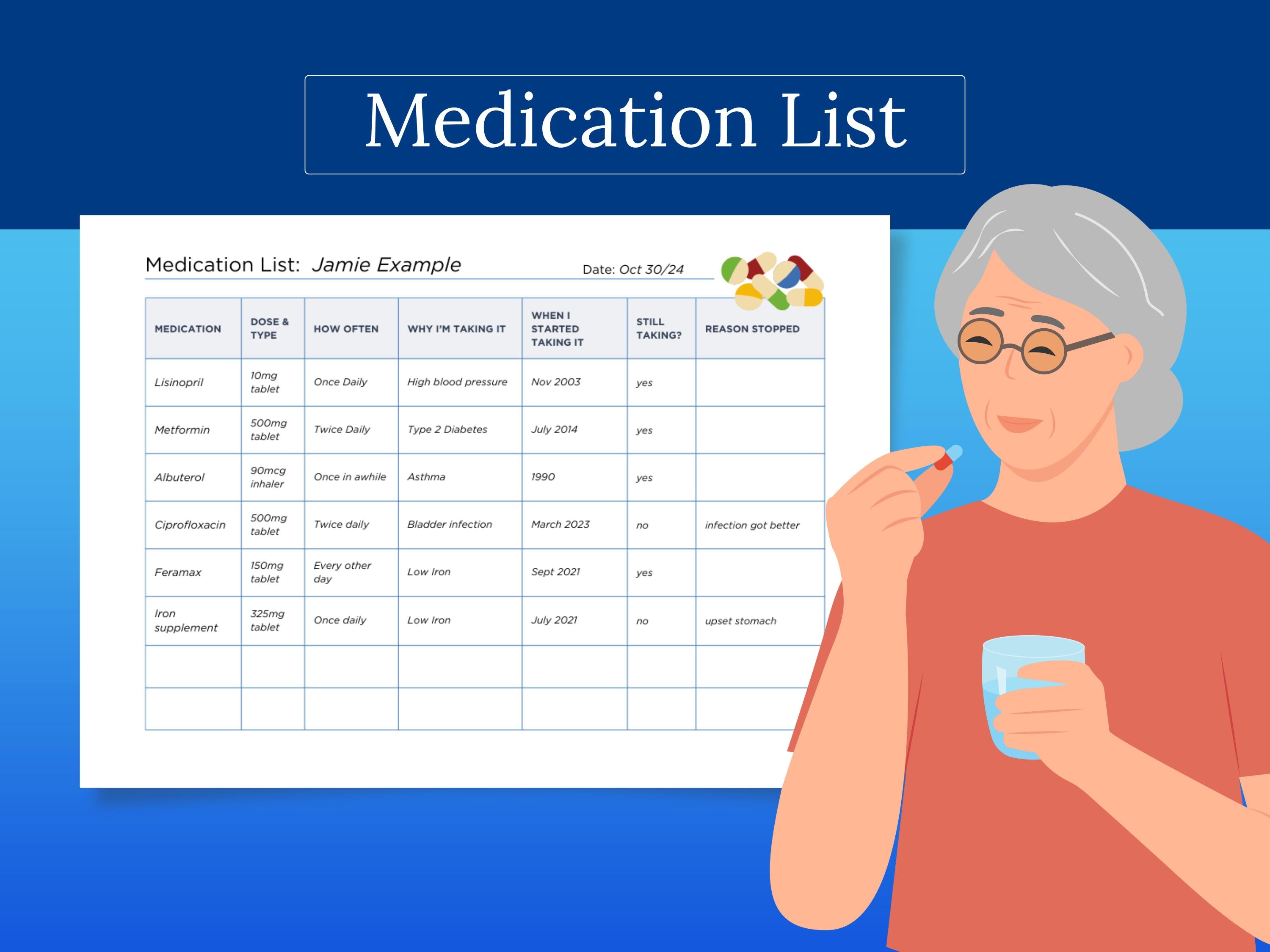 Editable Medication List Template Canva Template Printable PDF Editable Medication List Template Canva Template Printable PDF