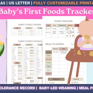Babys erste Lebensmittel Tracker, Lebensmittelverträglichkeitsdaten, Baby-geführte Entwöhnung, Mahlzeitenplaner, Printable