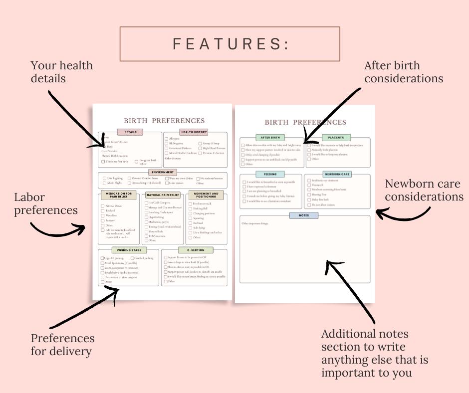 Birth Preferences Template, Printable Birth Plan, Labor and Delivery ...