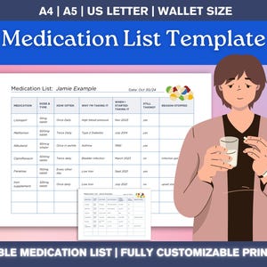 May include: A printable medication list template with the title "Medication List Template" in blue. The template includes sections for medication name, dosage, frequency, and reason for use. A person is holding a glass of water and a pill. The text "EDITABLE MEDICATION LIST | FULLY CUSTOMIZABLE PRINTABLE" is at the bottom.
