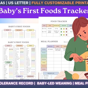 May include: Printable baby food tracker with sections for grains, vegetables, and fruits. Includes a food tracker, meal planner, and grocery list. The text reads "Baby's First Foods Tracker" and "Food Tolerance Record | Baby-Led Weaning | Meal Planner."