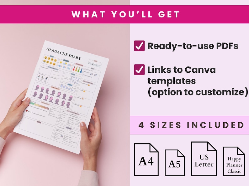 May include: A white "Headache Diary" printable held by hands, with sections for tracking symptoms. The image includes the text "WHAT YOU'LL GET", "Ready-to-use PDFs", "Links to Canva templates", and "4 SIZES INCLUDED", with A4, A5, US Letter, and Happy Planner Classic sizes.