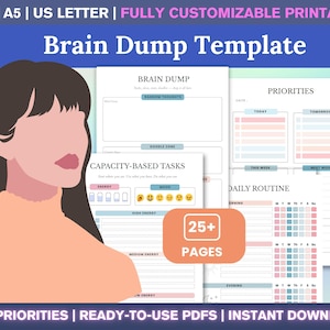 ADHD Brain Dump Template + Priority Matrix Printable PDF – Editable Canva Digital Planner, Executive Function Planner, Task Tracker for ADHD
