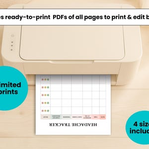 May include: A beige printer printing a "Headache Tracker" form. The form has a grid layout with colored icons and text. The image includes the text "Includes ready-to-print PDFs of all pages to print & edit by hand", "Unlimited reprints", and "4 sizes included".