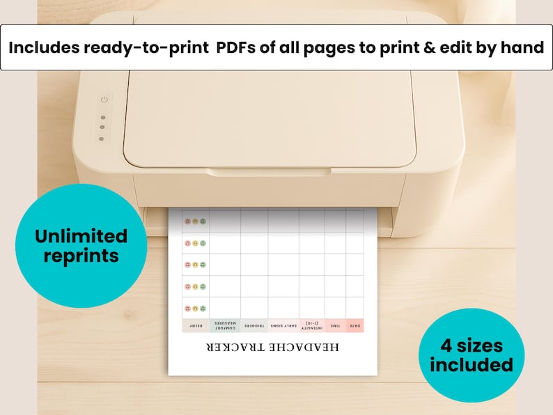 May include: A beige printer printing a "Headache Tracker" form. The form has a grid layout with colored icons and text. The image includes the text "Includes ready-to-print PDFs of all pages to print & edit by hand", "Unlimited reprints", and "4 sizes included".