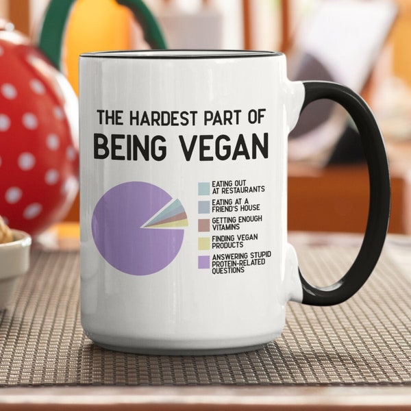 Funny Vegan Mug, Vegan Gifts, Plant Base Protein, Vegan Protein Joke, Hardest Part of Being Vegan, Vegan Definition, Getting Enough Protein