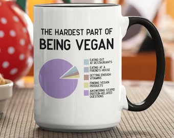 Funny Vegan Mug, Vegan Gifts, Plant Base Protein, Vegan Protein Joke, Hardest Part of Being Vegan, Vegan Definition, Getting Enough Protein