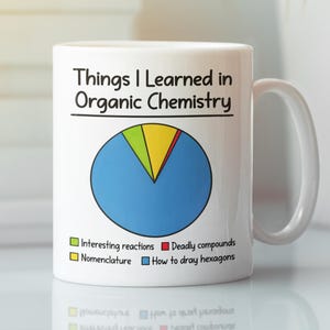 Op de afbeelding: Witte keramische mok met de tekst "Things I Learned in Organic Chemistry" en een cirkeldiagram. Het diagram bevat secties voor "Interesting reactions", "Deadly compounds", "Nomenclature" en "How to dray hexagons".