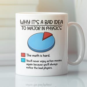 Könnte beinhalten: Weiße Keramik-Tasse mit Henkel, mit dem Text "WHY IT'S A BAD IDEA TO MAJOR IN PHYSICS" über einem Tortendiagramm. Das Diagramm ist blau und rot, mit Text darunter, der die Bedeutung erklärt.