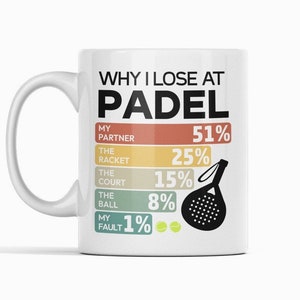 Prezenty dla graczy w padla, Kubek dla gracza w padla, Zabawne prezenty dla miłośników padla, Puchar Pro Padla, Dlaczego przegrywam w padla, Tata grający w padla, Miłośnik padla