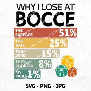 Pétanque SVG, clipart amateur de boules de pétanque, téléchargement immédiat Png Jpg, fichier de découpe Silhouette Cricut, fichier artistique, pourquoi je perds à la pétanque PNG