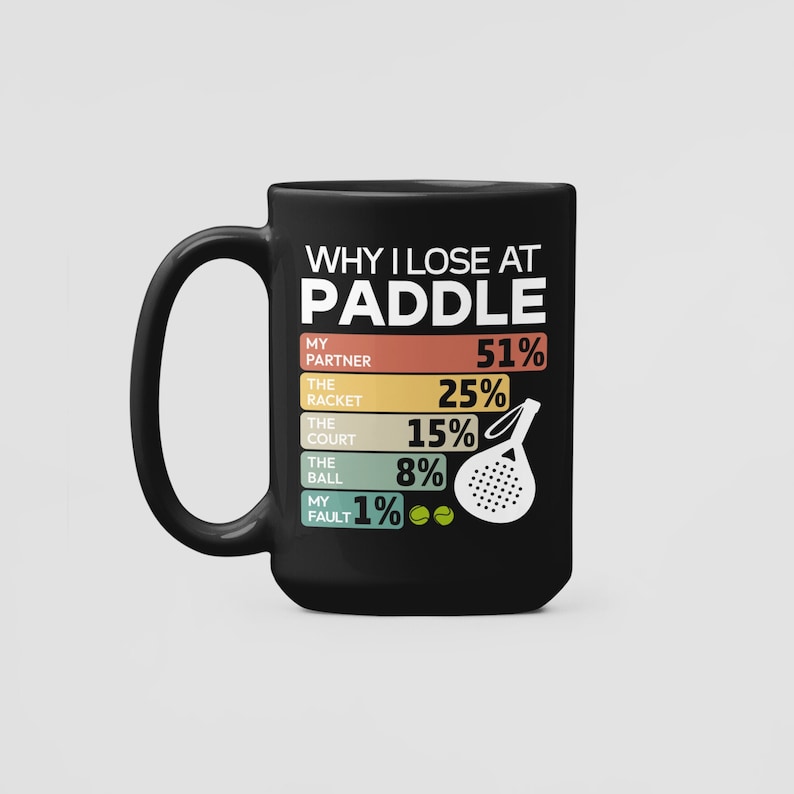 May include: Black coffee mug with a white graphic that reads "WHY I LOSE AT PADDLE" with a bar graph showing percentages for "My Partner 51%", "The Racket 25%", "The Court 15%", "The Ball 8%", and "My Fault 1%". The graphic also includes a paddle and two tennis balls.