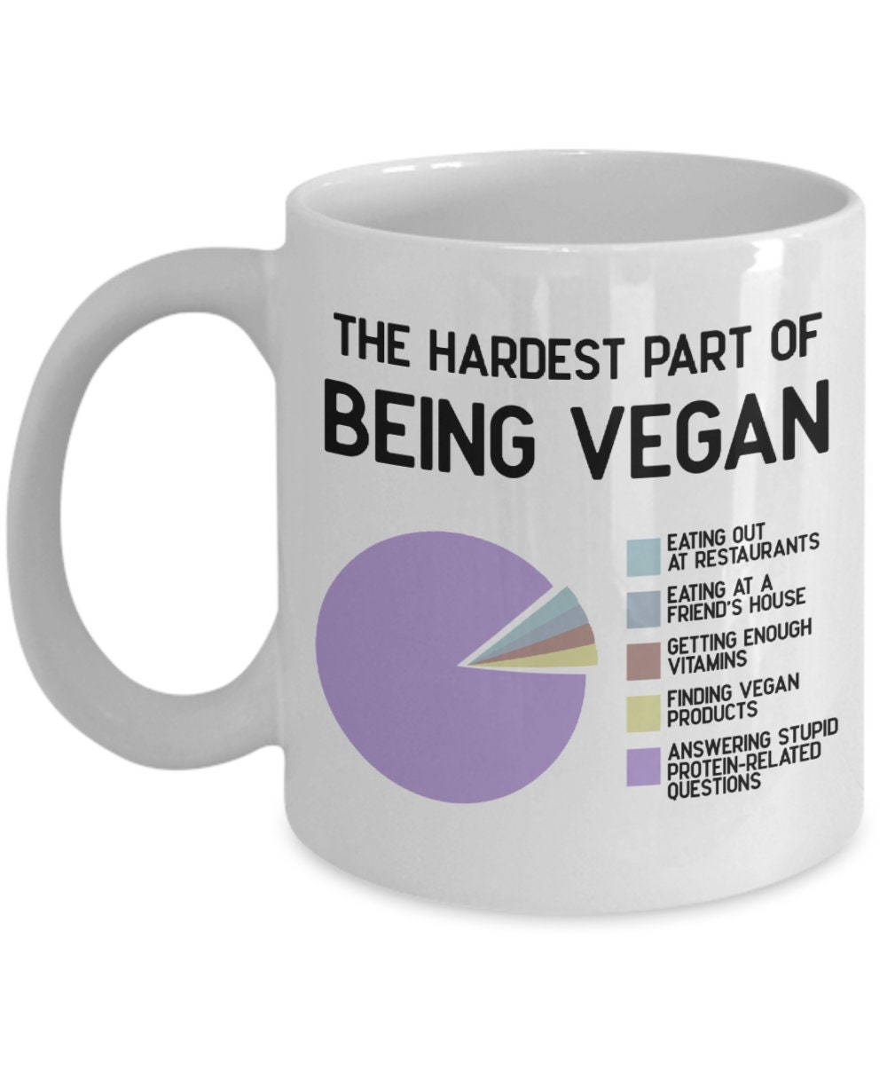 Funny Vegan Mug Vegan Gifts Plant Base Protein Vegan Etsy