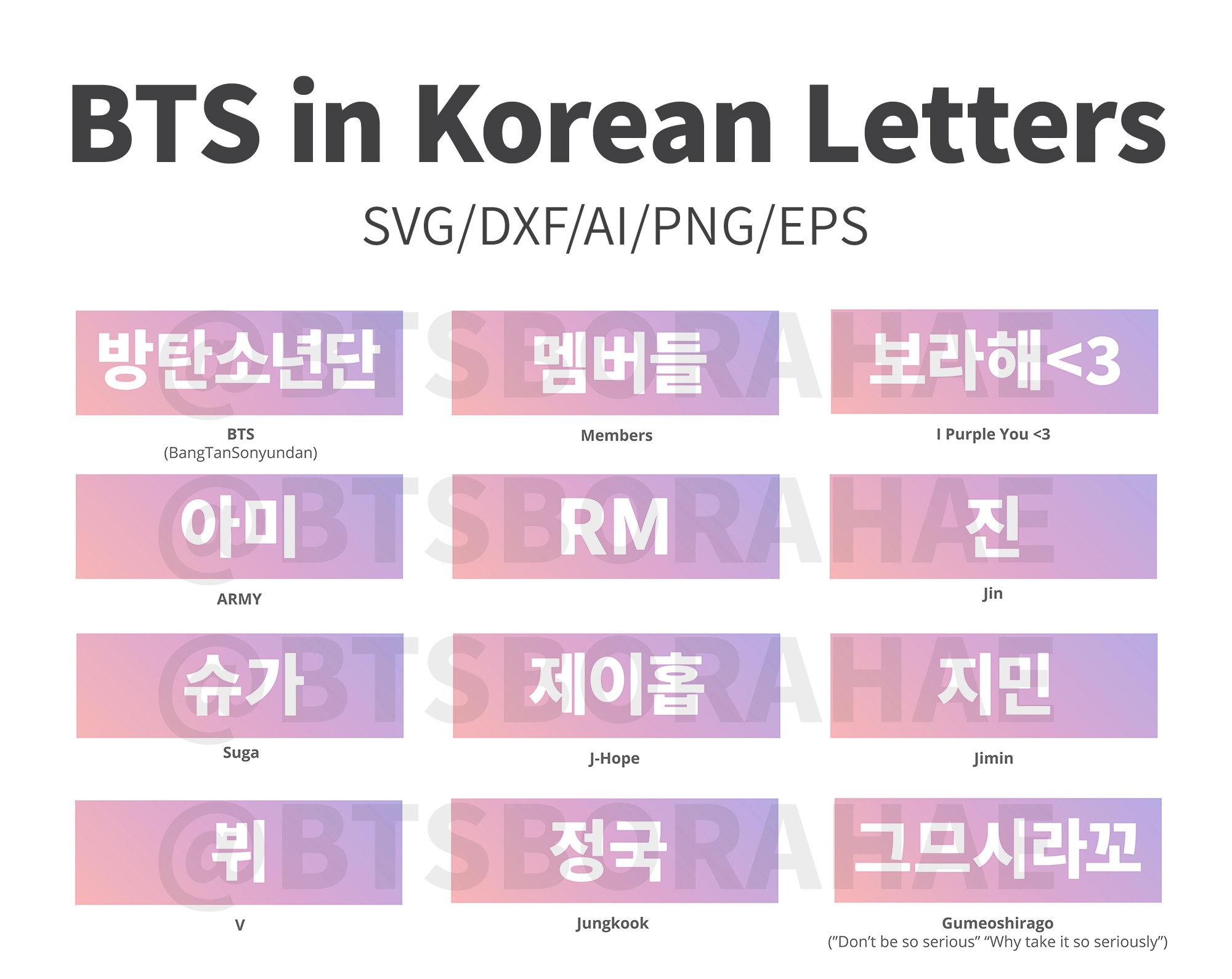 Тест на имена бтс. BTS names in korean. Выбрать корейское имя. Как выбрать корейское имя по дате рождения. Музей БТС хангыль название.