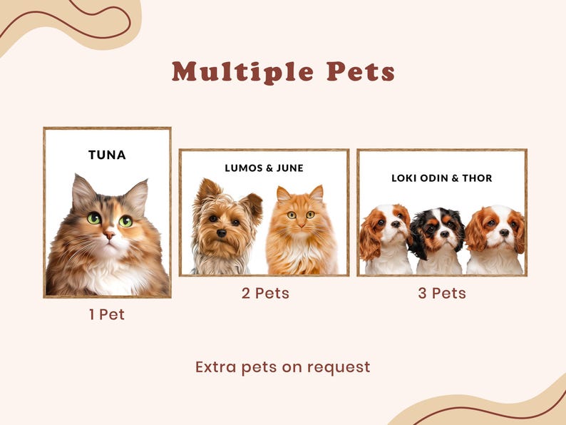 Digital Pet Portrait, Custom Pet Portrait, Pet Portrait From Photo, Dog Portrait, Custom Dog Portrait, Cat Portrait, Cat Mom Gift image 3