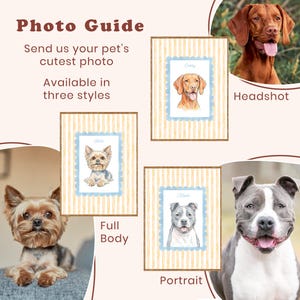 以下が含まれることがあります： ペットの肖像画作成サービスの案内画像。Photo Guide、Send us your pet's cutest photo、Available in three styles、Headshot、Full Body、Portraitの文字と、3種類のフレームに入った犬の水彩画イラストが描かれています。