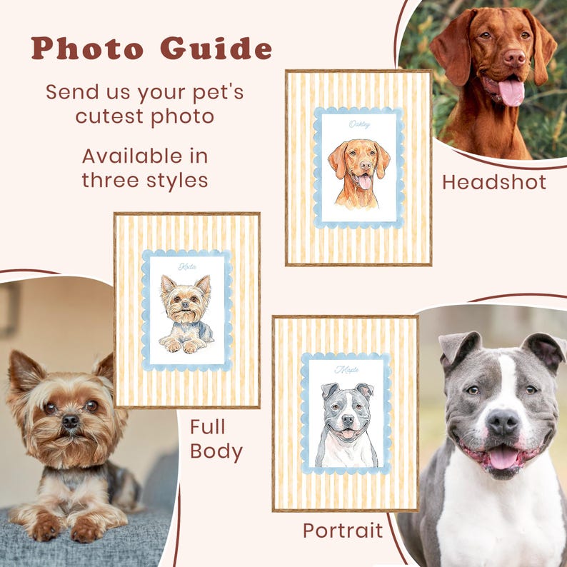 以下が含まれることがあります： ペットの肖像画作成サービスの案内画像。Photo Guide、Send us your pet's cutest photo、Available in three styles、Headshot、Full Body、Portraitの文字と、3種類のフレームに入った犬の水彩画イラストが描かれています。