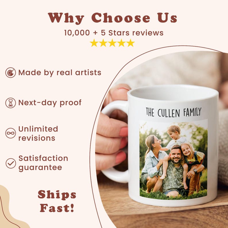 Custom Photo Collage Mug, Your Photo, Your Text, Personalized Photo Mug, Custom Coffee Cup Gift for Family and Friend, Memory Keepsake image 12