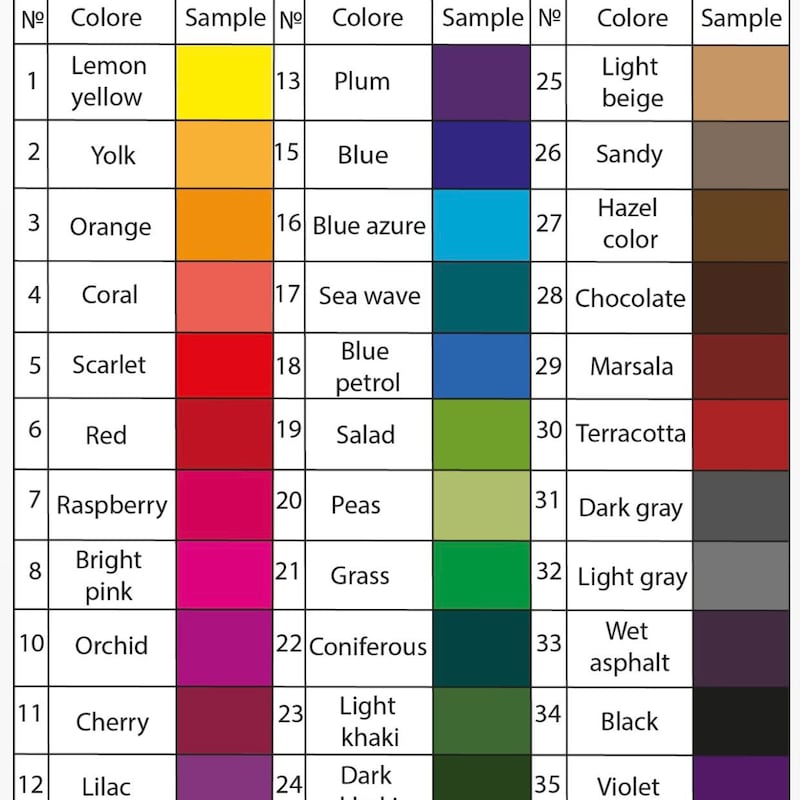 Dasma Color Code Chart Dharma Dyes - Etsy