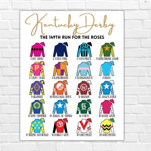 2024 Available! 2023 KY Derby Large Prints, Jockey Silks, Kentucky Derby Horse Roster - Updated 05MAY2023