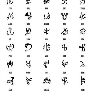 Pu&ograve; includere: Un'immagine in bianco e nero di 26 simboli, ognuno dei quali rappresenta una lettera dell'alfabeto. I simboli sono disposti in una griglia di 5 colonne e 6 righe. Ogni simbolo &egrave; etichettato con la sua lettera corrispondente.