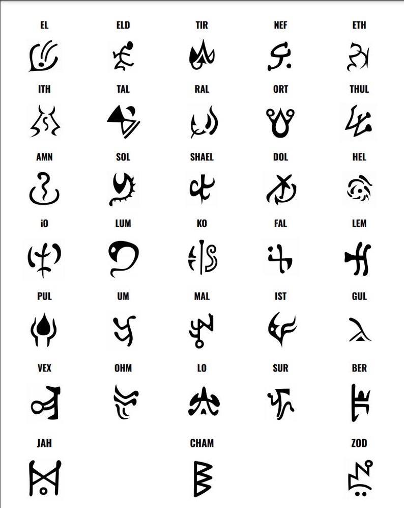 Pu&ograve; includere: Un'immagine in bianco e nero di 26 simboli, ognuno dei quali rappresenta una lettera dell'alfabeto. I simboli sono disposti in una griglia di 5 colonne e 6 righe. Ogni simbolo &egrave; etichettato con la sua lettera corrispondente.