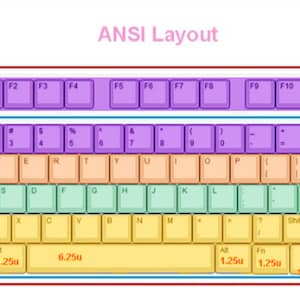 Pink Clear Keycap | OEM CHERRY | Gift for Gamer - Etsy