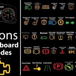 60 icônes de tableau de bord de voiture SVG : ex. message d'erreur, vérification du moteur, défaut, illustration vectorielle du tableau de bord, niveau de gaz, suspension pneumatique, collection, tableau de bord