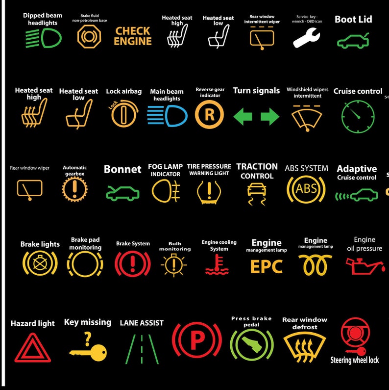 Car dashboard dtc codes error message check engine fault Etsy
