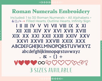 Roman Numerals Embroidery Design Font, Roman Numeric Embroidery Font, Instant Download, Flares Font Alphabets, BX file not included