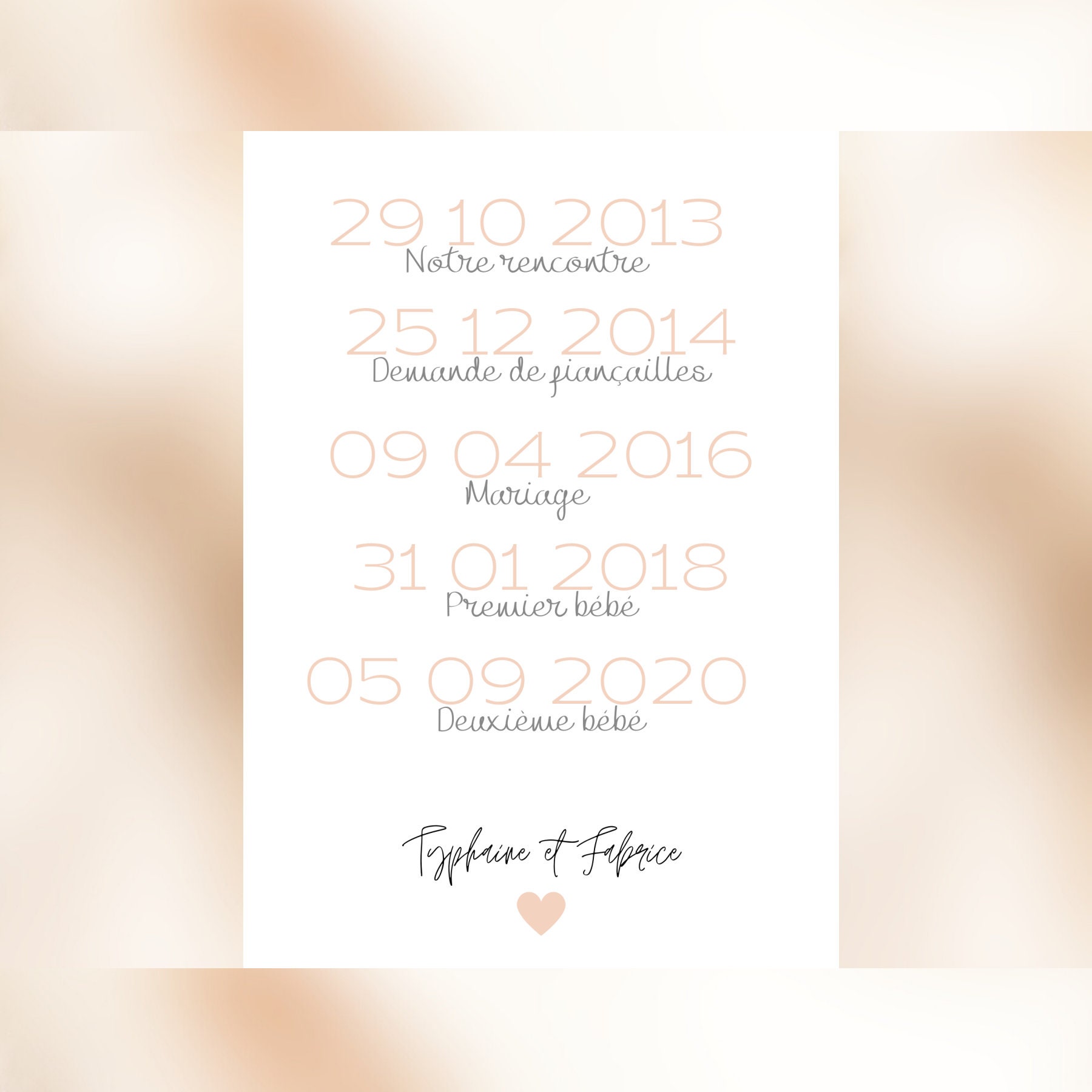 Affiche Couple Personnalisé Dates Clé Rencontre Fiançailles Mariage et Bébé. Cadeau sur Mesure. Idée