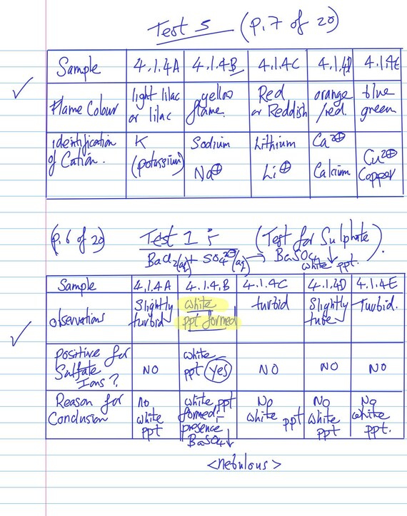 A level Chemistry Practice experiment tables Etsy