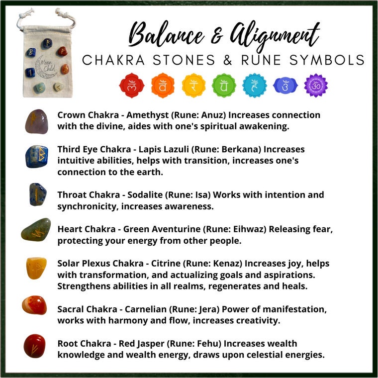 Chakra Stones and Runes Set for Balance & Alignment Etsy