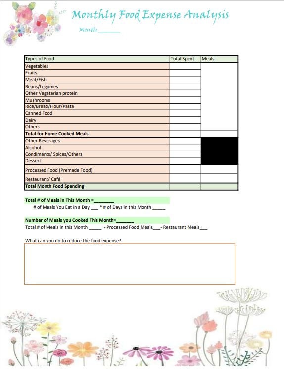 monthly-food-expense-analysis-template-analyze-your-expense-to-reduce-cost-cost-analysis-food