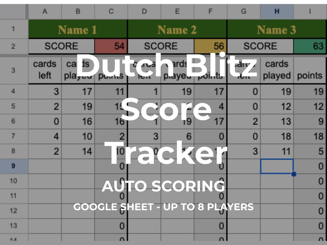 Dutch Blitz Score Sheet – Automatic Score Tracker – Google Sheets ...