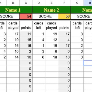 May include: A spreadsheet with three columns labeled "Name 1", "Name 2", and "Name 3". Each column contains data related to "cards left", "cards played", and "points", with scores of 54, 56, and 63 respectively. The data is organized in rows.