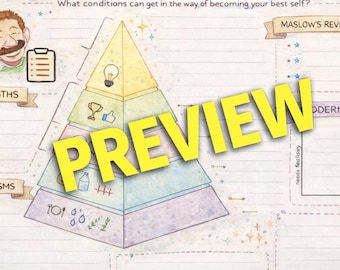 Maslow’s Hierarchy of Needs | Guided Video Notes for Psychology & AP Psychology